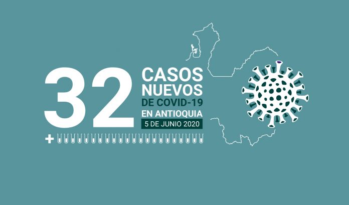 32 casos de COVID-19 este 5 de junio en Antioquia