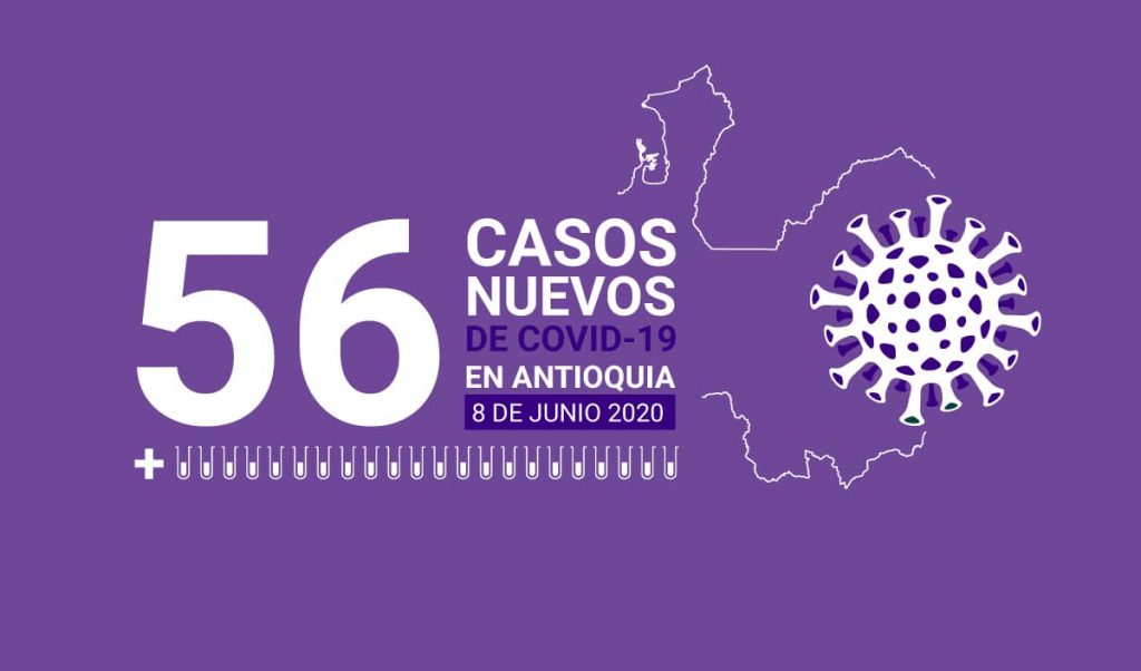 56-casos-covid-19-en-antioquia-el-8-de-junio