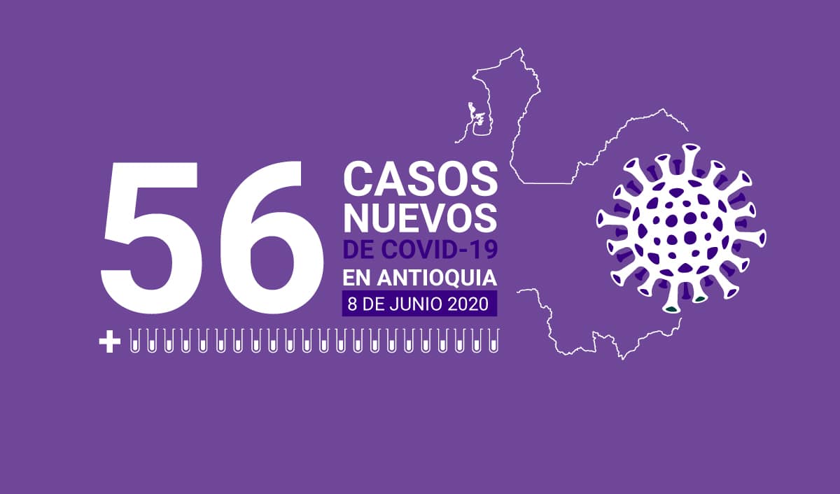 56-casos-covid-19-en-antioquia-el-8-de-junio