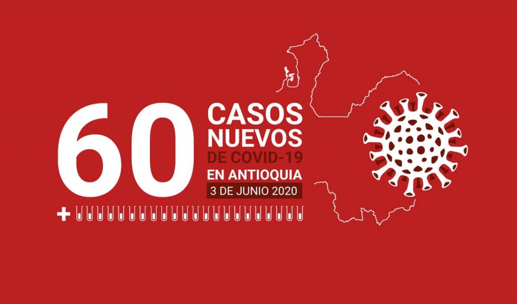 60-casos-covid-19-en-antioquia-el-3-de-junio