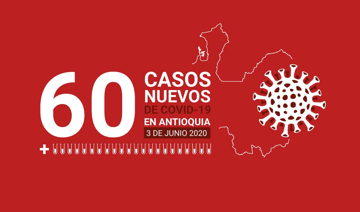 60-casos-covid-19-en-antioquia-el-3-de-junio