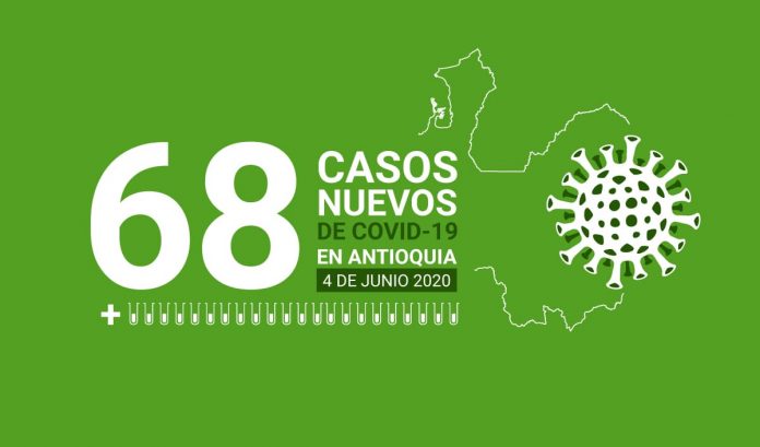 68 casos de COVID-19 este 4 de junio en Antioquia