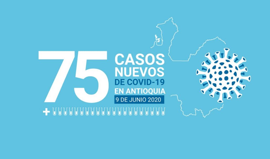 75 casos covid 19 en antioquia el 9 de junio