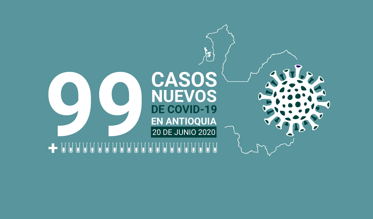 99 casos covid 19 en antioquia el 20-de-junio