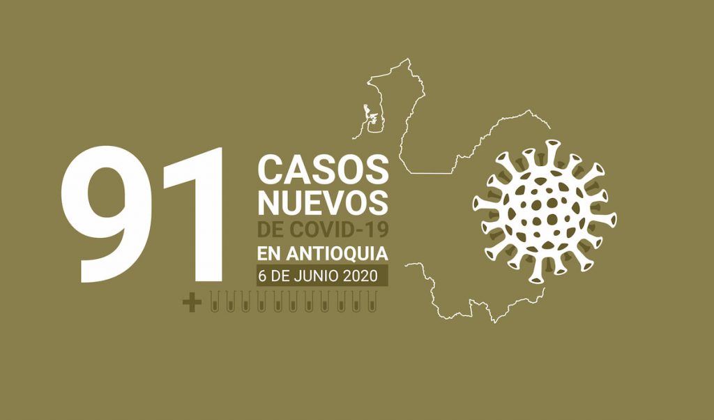 rEPORTE cOVID 19 DEL 6 DE JUNIO