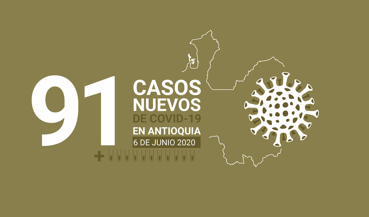 rEPORTE cOVID 19 DEL 6 DE JUNIO