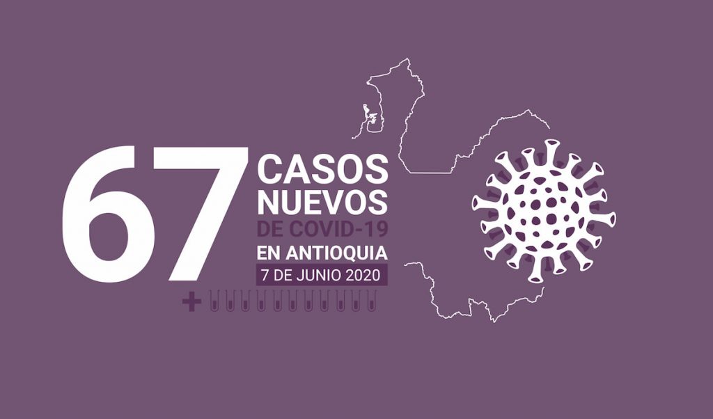 Reporte covid19 7 de junio de 2020