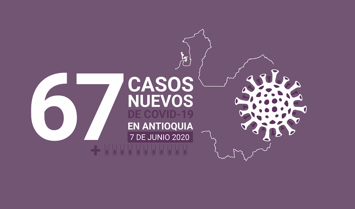 Reporte covid19 7 de junio de 2020