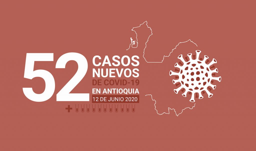REPORTE COVID 12 DE JUNIO DE 2020