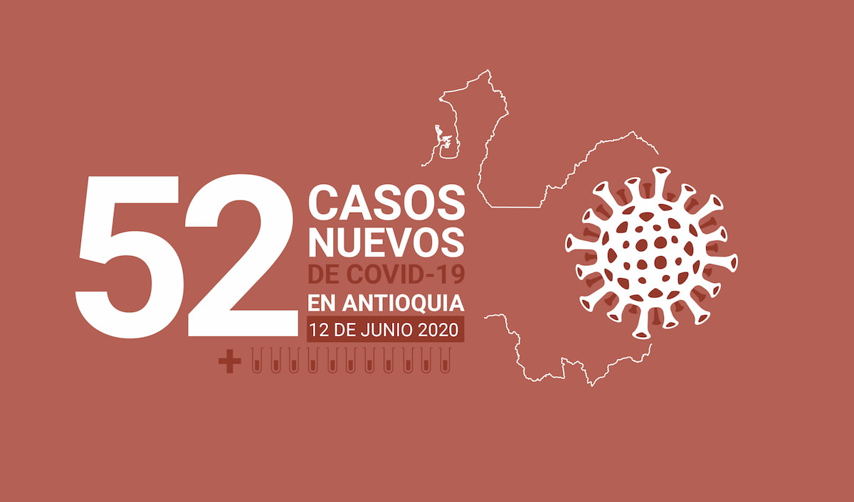 REPORTE COVID 12 DE JUNIO DE 2020
