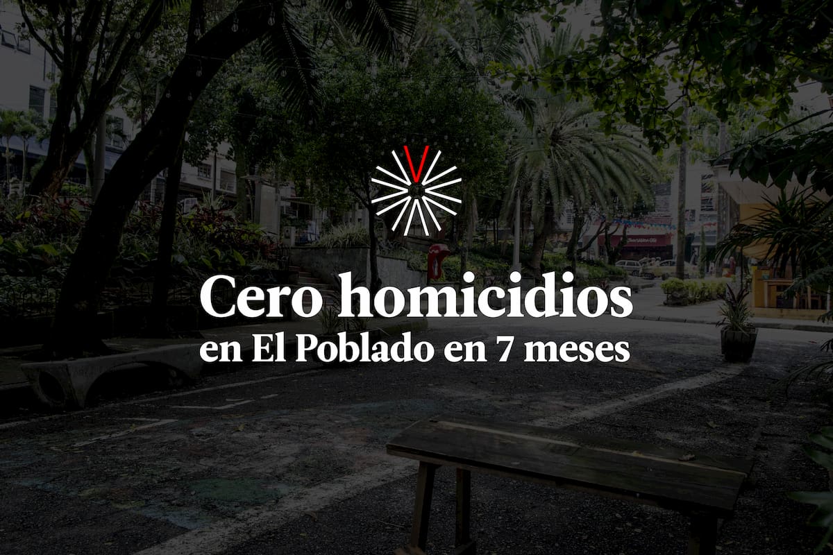 El Poblado homicidios en 2020