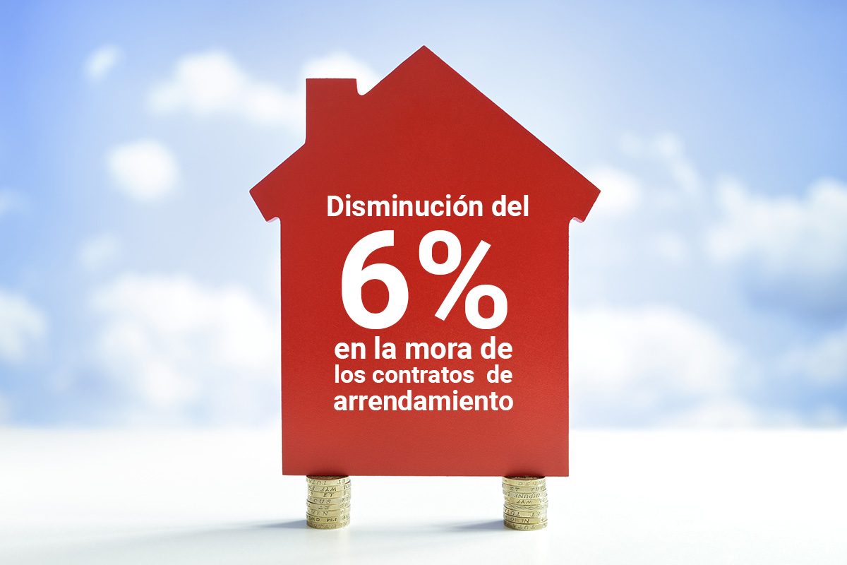 Mora en contratos de arrendamiento en Medellín