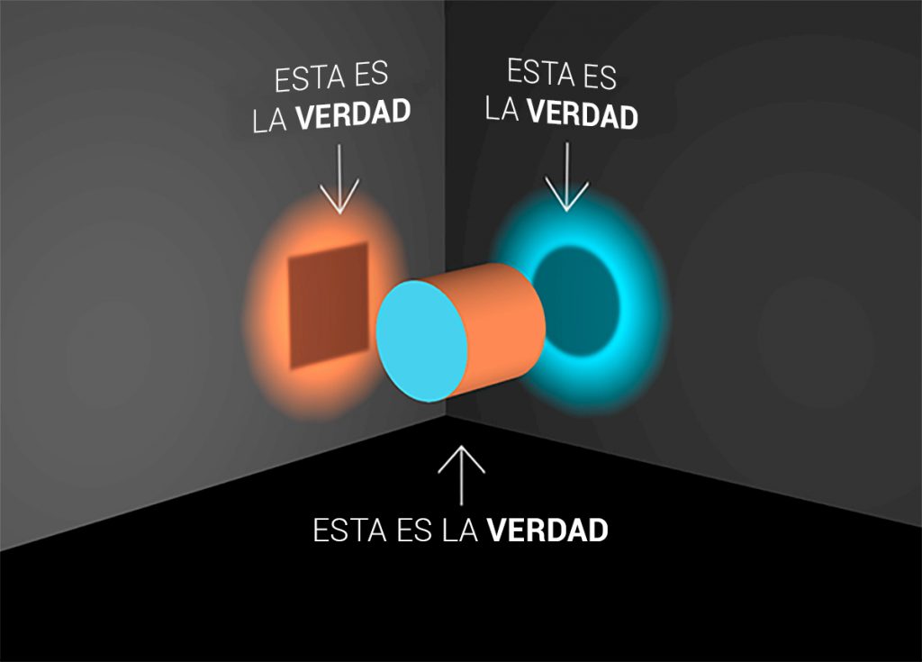 Esta historia nos deja una hermosa lección: aparte de las consecuencias y aplicaciones técnicas de la relatividad, el universo nos muestra que no tiene verdades absolutas para el entendimiento de un suceso. Imagen tomada de https://www.viral3d.com/V3D/this_is_truth/v1/