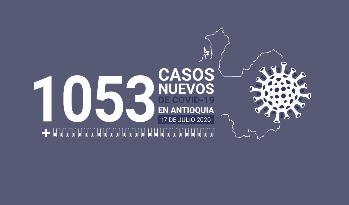 1053 casos covid-19 en antioquia el 17 de julio