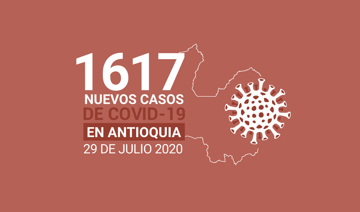 1.617 nuevos casos de COVID-19 este 29 de julio en Antioquia