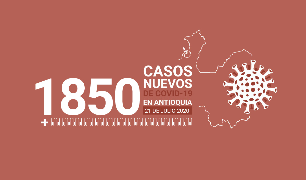 1850 casos covid-19 en antioquia el 21 de julio