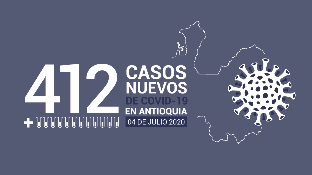 2020-07-04-ReporteCOVID