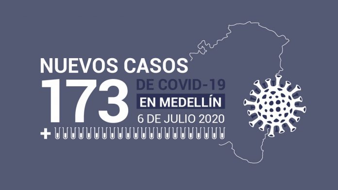 2020-07-05-ReporteCOVID Medellín