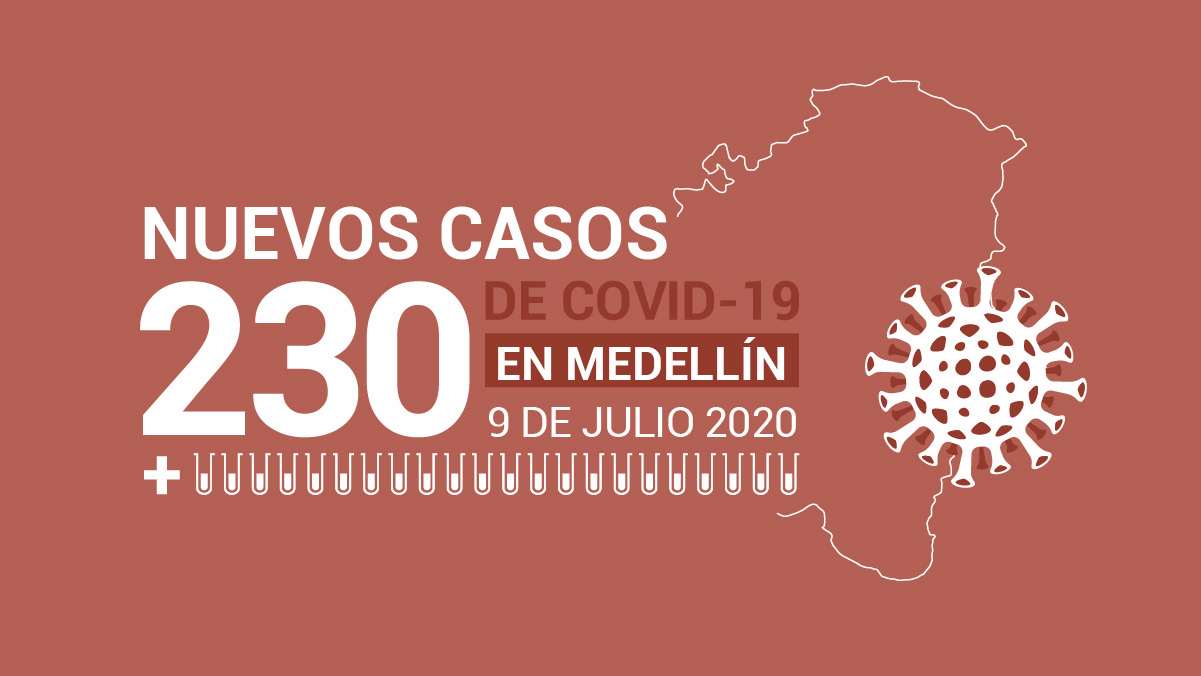 Casos COVID-19 Medellín 9 de julio