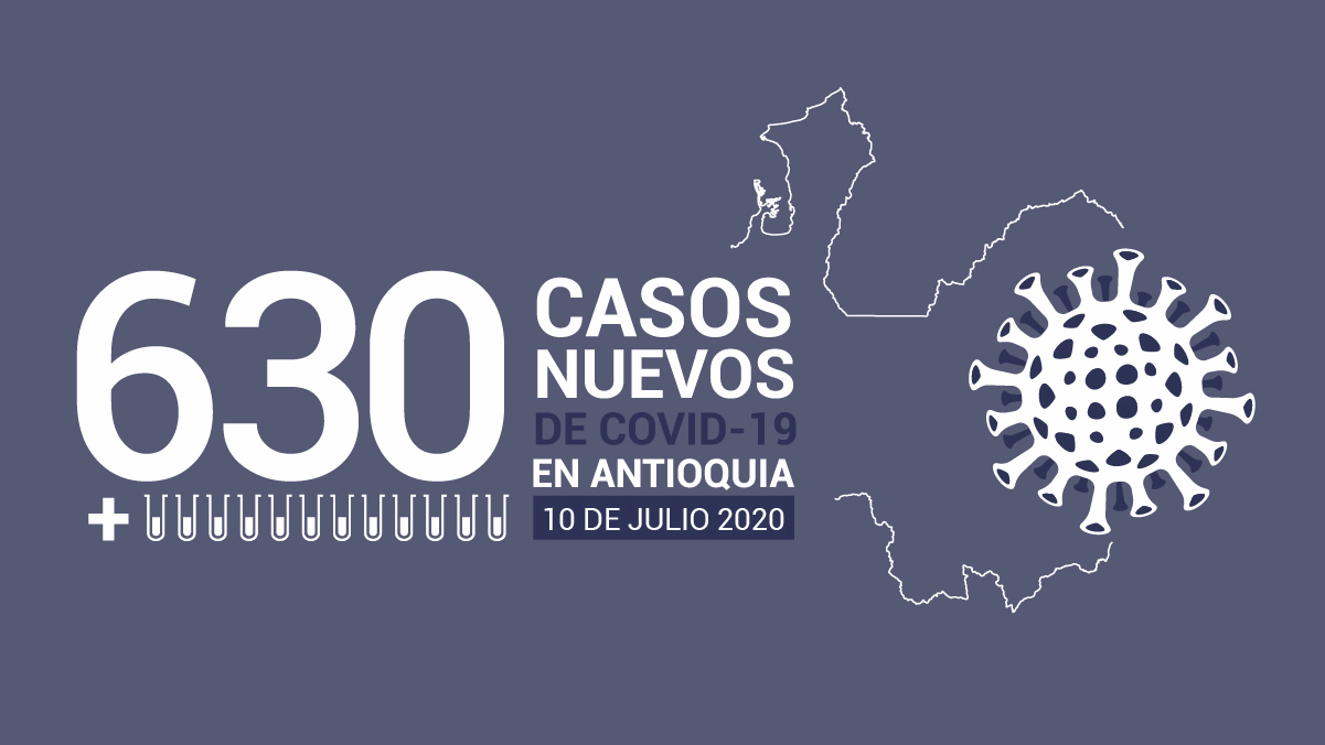 Casos Covid 10 de julio