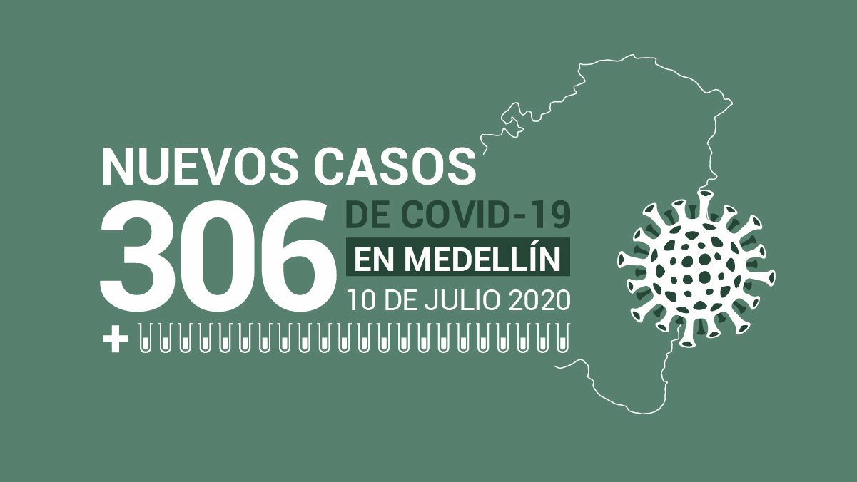 2020-07-10-ReporteCOVID_MEDELLÍN