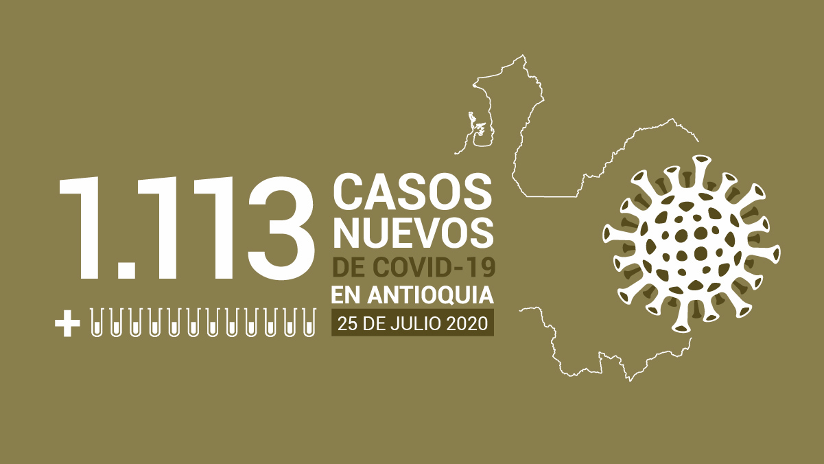 Casos de COVID-19 en Antioquia este 25 de julio