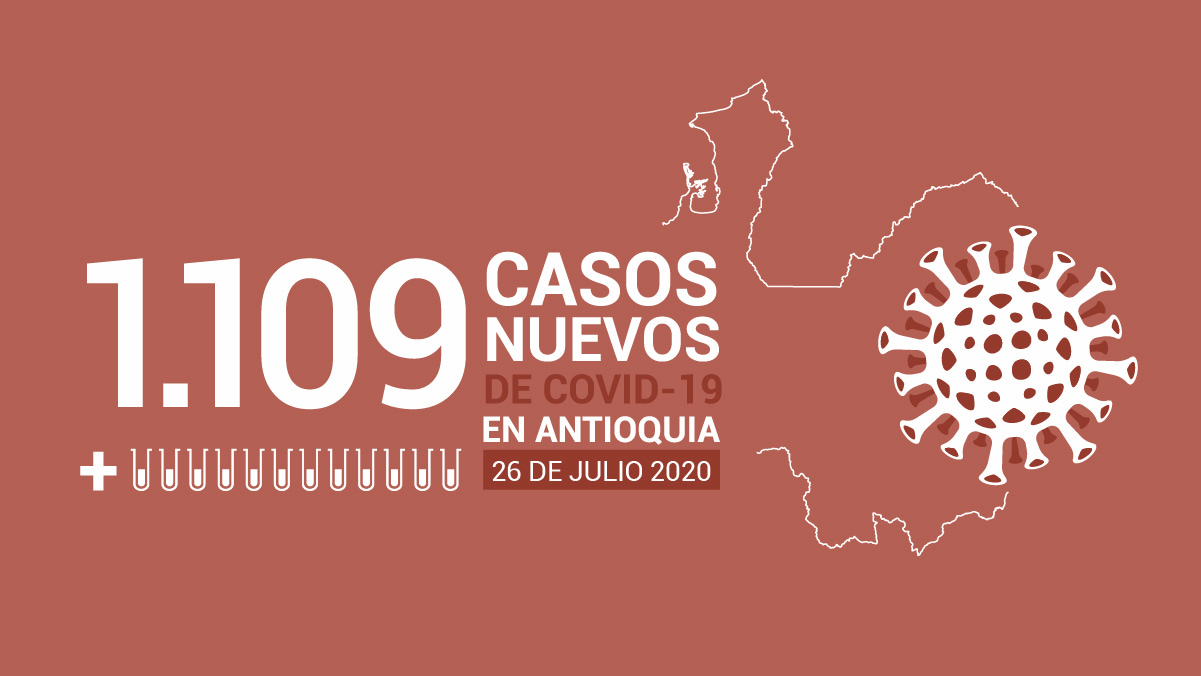 casos de COVID-19 en Antioquia este domingo 26 de julio