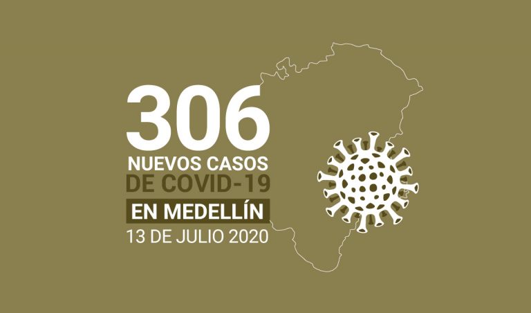 Registro de casos de COVID-19 en Medellín este 13 de julio