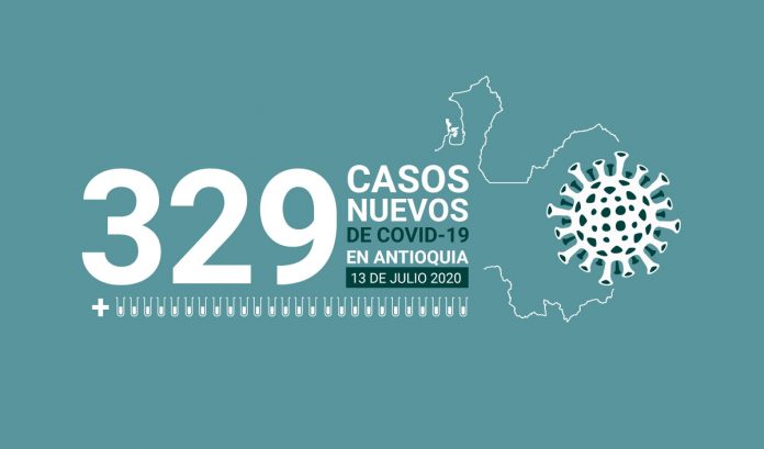329 casos covid-19 en Antioquia el 13 de julio