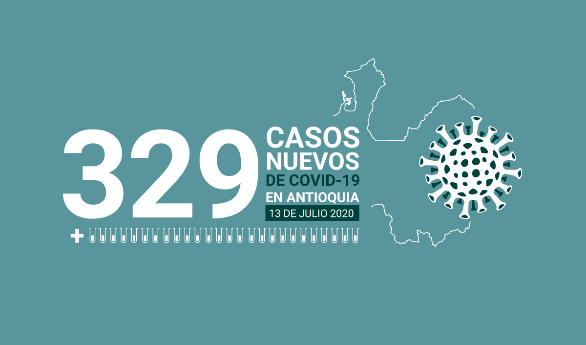 329 casos covid-19 en Antioquia el 13 de julio