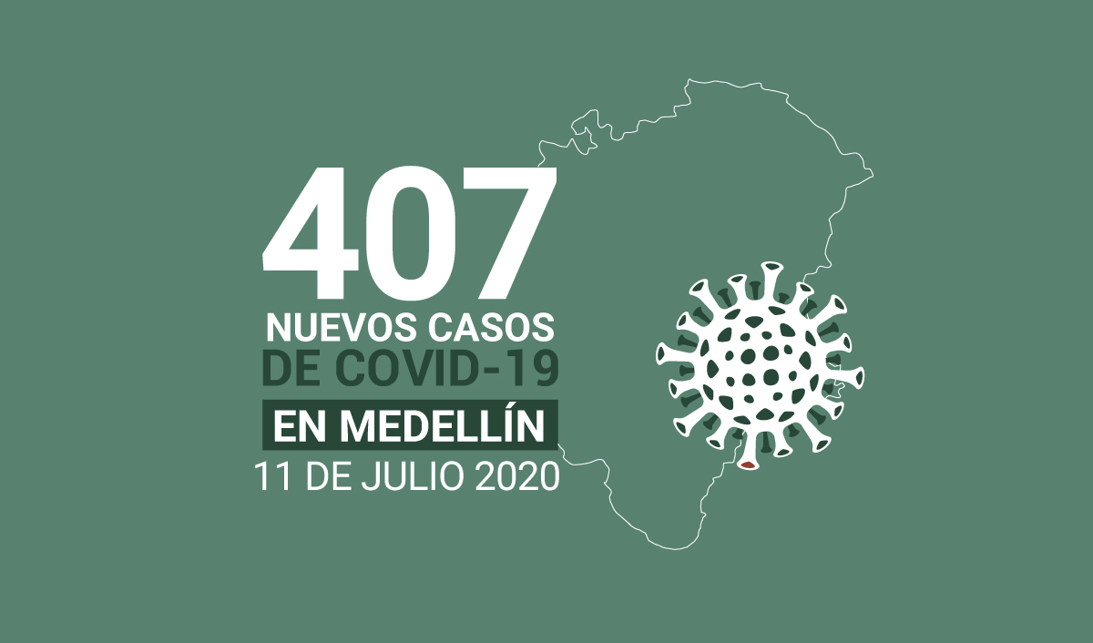 407 casos covid-19 en Medellín el 11 de julio
