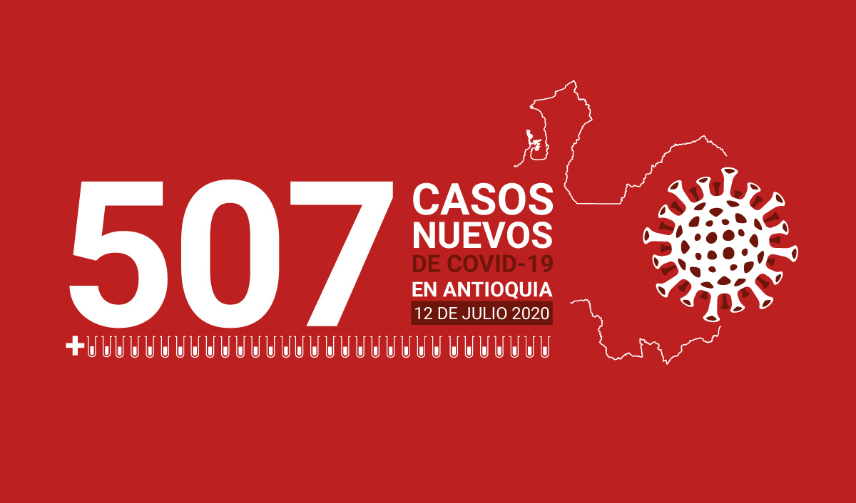 507 casos covid-19 en antioquia el 12 de julio