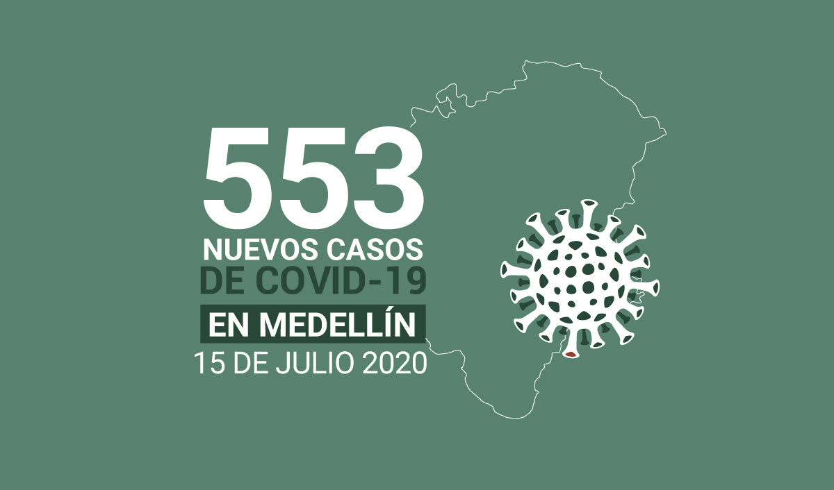 553 casos covid-19 en medellin el 15 de julio