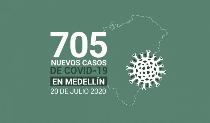 705 casos covid-19 en Medellin el 20 de julio