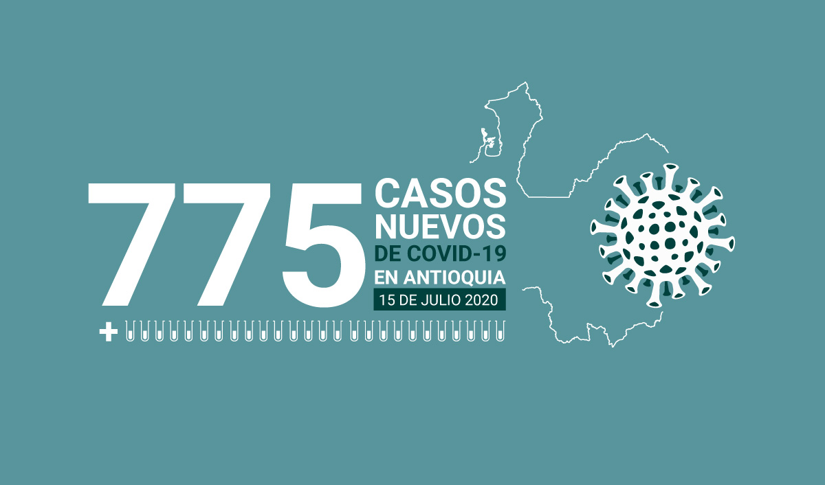 775 casos covid-19 en antioquia el 15 de juLio