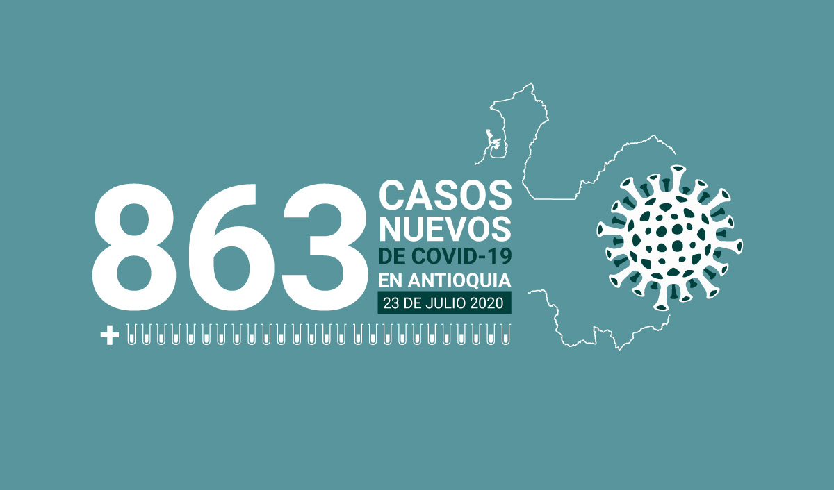 863 casos covid-19 en antioquia el 23 de julio