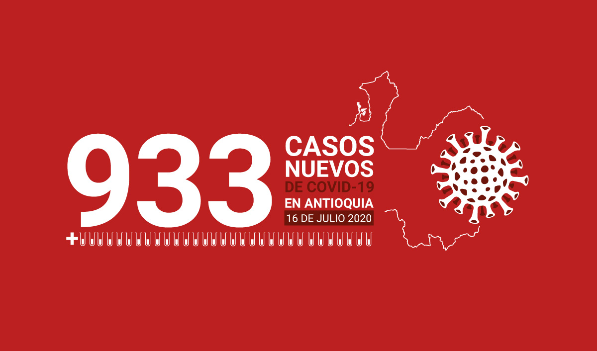933 casos covid-19 en antioquia el 16 de julio
