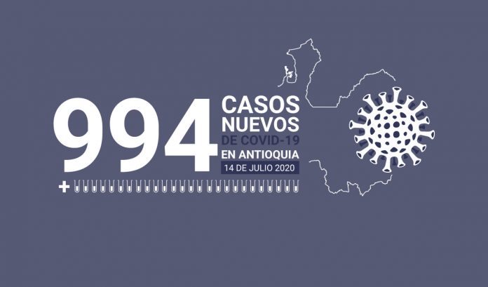 994 casos covid-19 en antioquia el 14 de julio