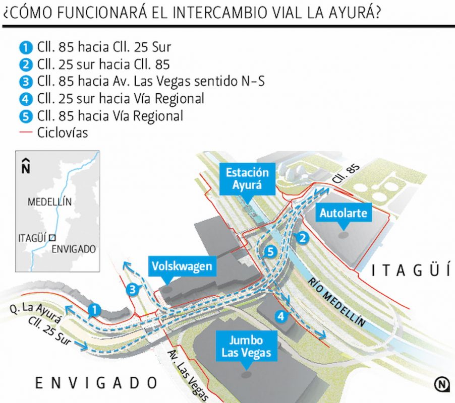 Intercambio Vial La Ayurá lleva cumplido el cronograma