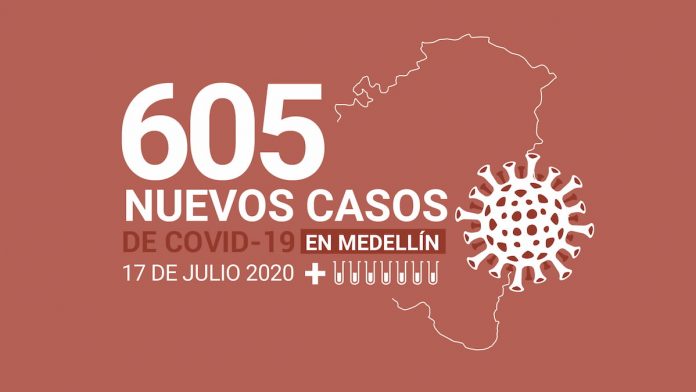 Registro de casos de COVID-19 en Medellín al 18 de julio