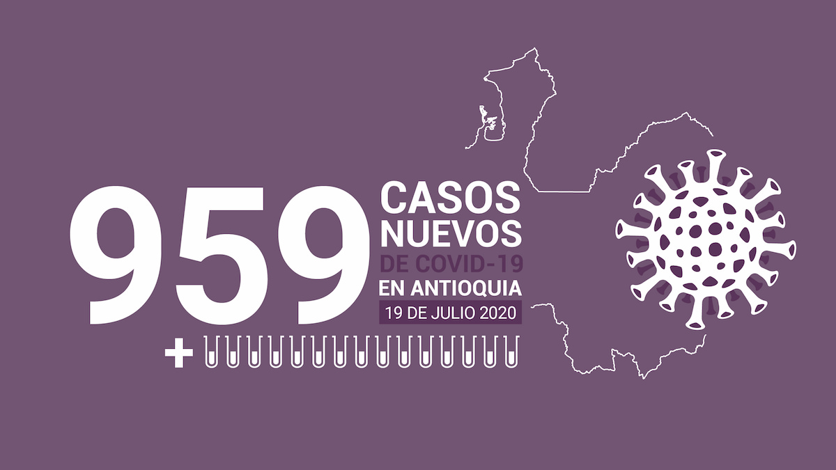 959 nuevos casos de COVID-19 este 19 de julio en Antioquia