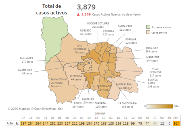 Mapa de casos activos de COVID 19 en Medellín 27 julio