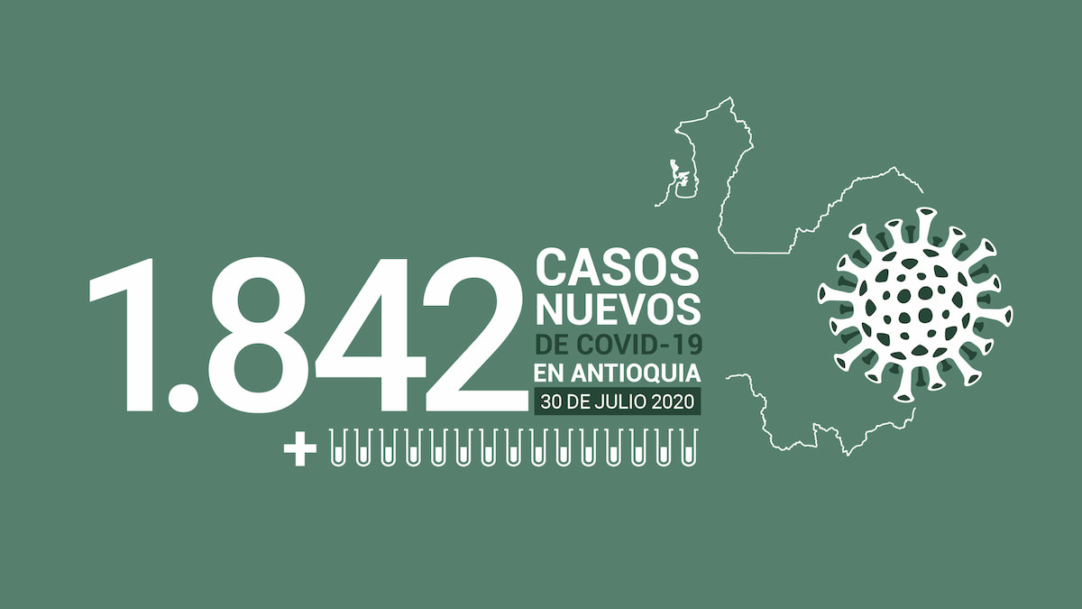 Reporte Casos Covid 19 este 30 Julio 2020