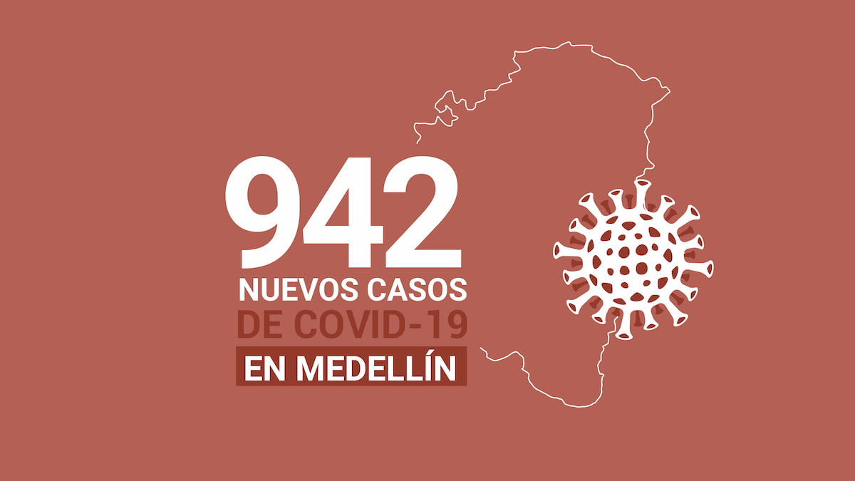 Casos COVID Medellín 30 de julio