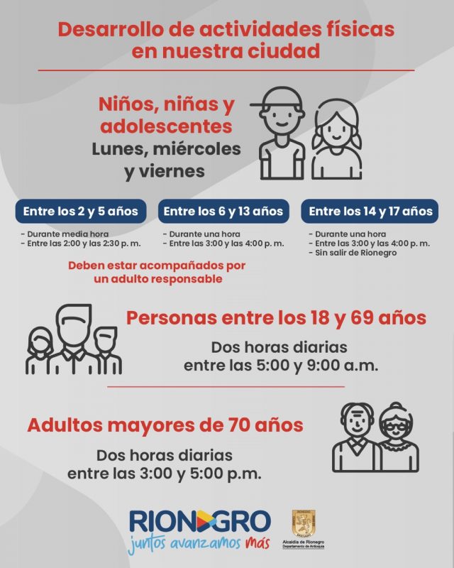 Rionegro_condiciones cuarentena