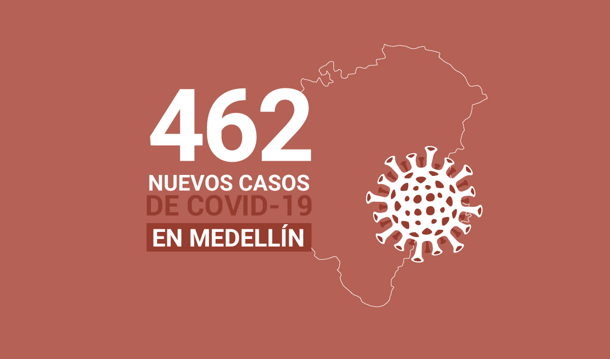 Casos covid 23 de julio