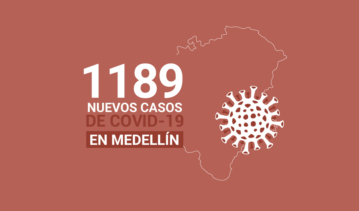 1097 casos covid-19 en medellin el 2 de-agosto