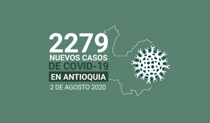 2.279 casos covid-19 en antioquia el 2 de AGOSTO
