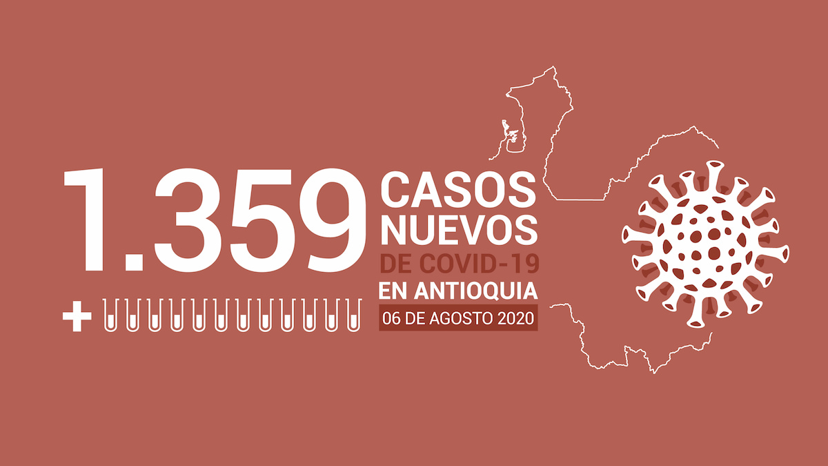 2020-08-06 - ReporteCOVID - Antioquia