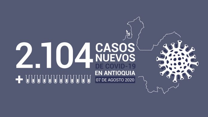 2020-08-07 - Reporte COVID Antioquia